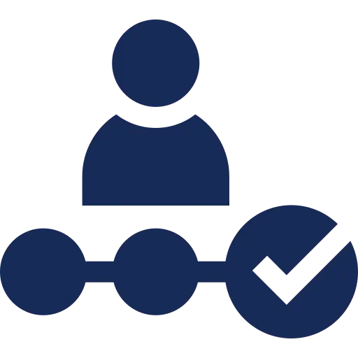 clear & simple process